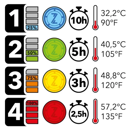 Geacă Moto din Textil BERING WARMOR · Negru  - 8