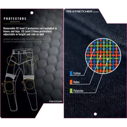 Blugi Moto Slim Fit TRILOBITE 2461 PARADO MONOLAYER AAA · Albastru  - 15