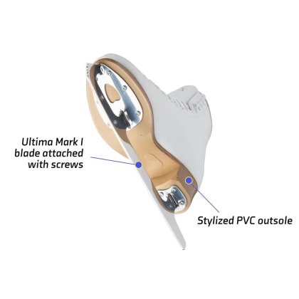 Patine Artistice Damă JACKSON CLASSIC JC200 · Alb  - 3